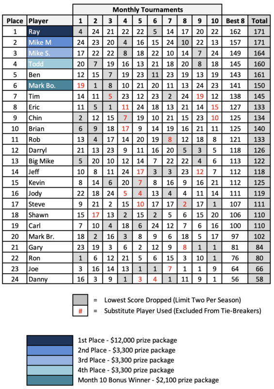 NCPL-MD-2026-05-Final